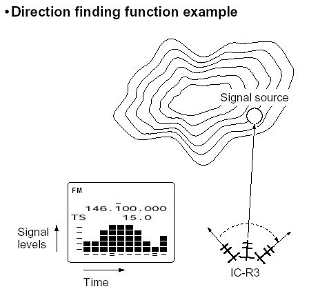 телефонная база данных санкт-петербург онлайн